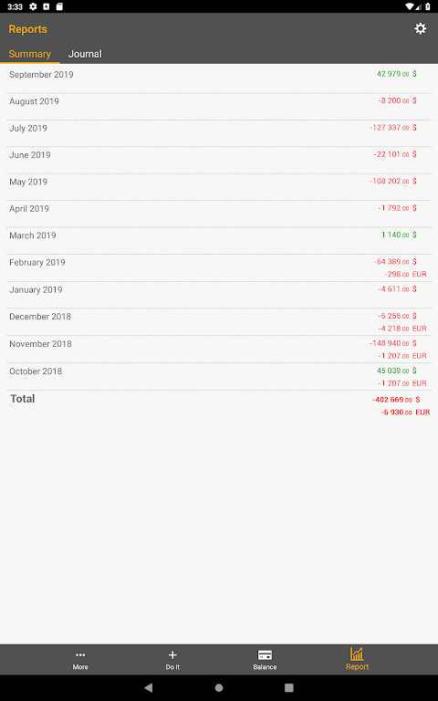 Personal finance screenshot image 8_Popularmodapk.com