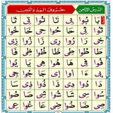 القاعدة النورانية بالفيديو2_rowtechapk.com