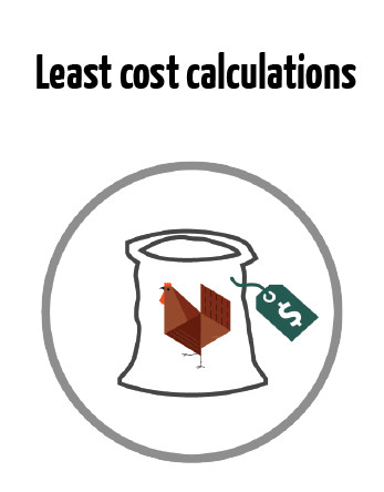 Feed Calculator screenshot image 3_Popularmodapk.com