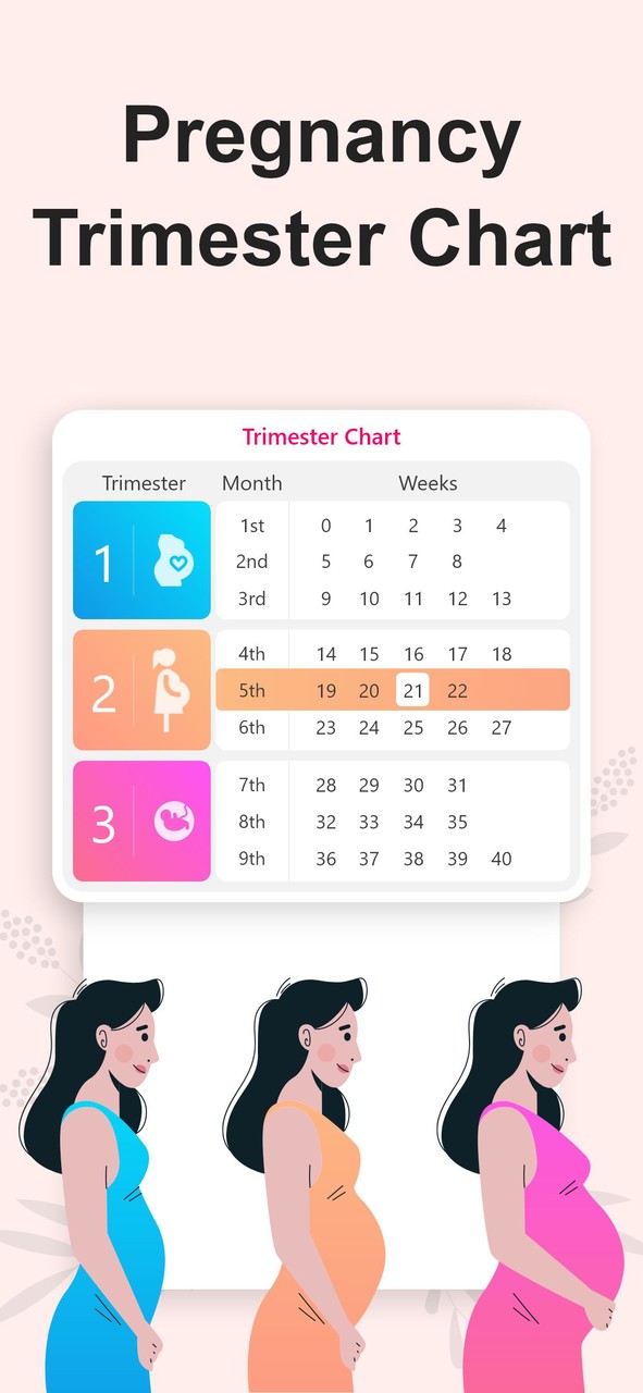 Pregnancy Calculator, Calendar screenshot image 10_Popularmodapk.com