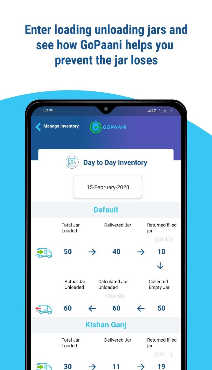 GoPaani - Run Water, Milk Biz screenshot image 8_Popularmodapk.com