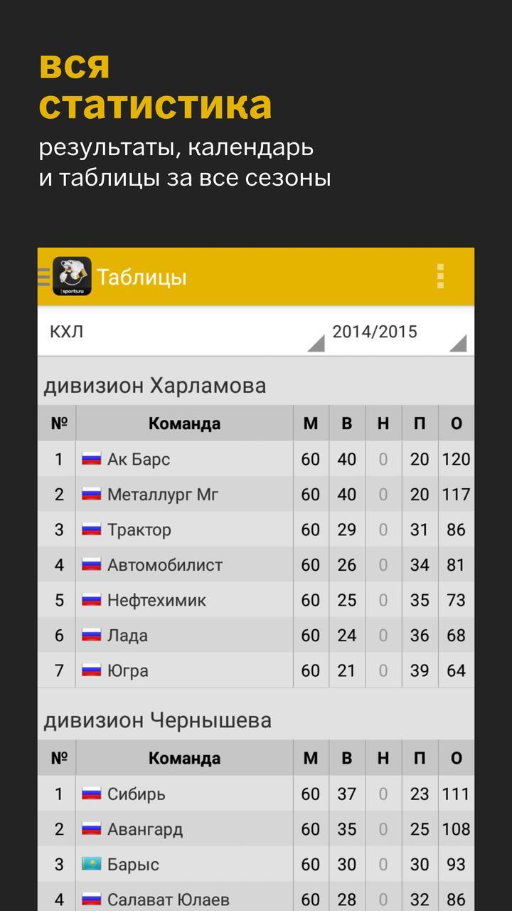 ХК Трактор - новости 2022 screenshot image 10_Popularmodapk.com