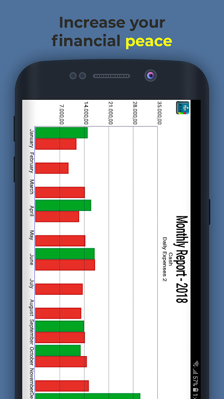 Daily Expenses 2 screenshot image 17_Popularmodapk.com