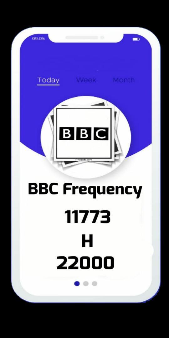 Astra 19E - Full List 2022 screenshot image 1_Popularmodapk.com