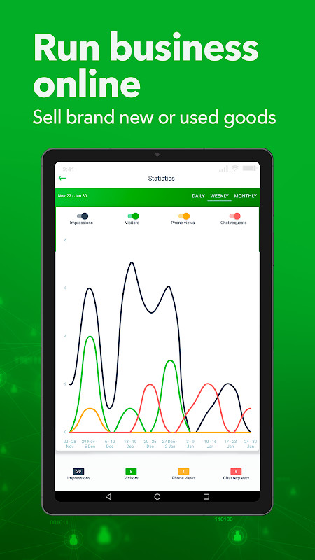 دعاء الزهراء لقضاء الحوائج screenshot image 21_Popularmodapk.com