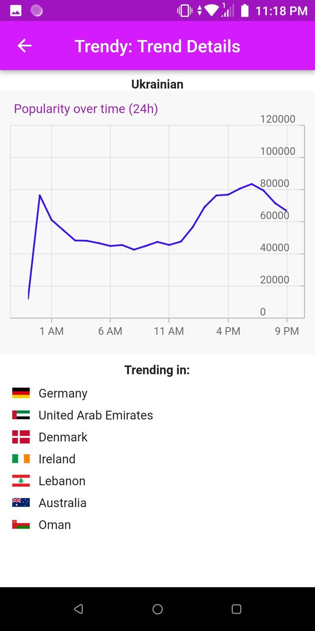 Safety tips screenshot image 3_Popularmodapk.com