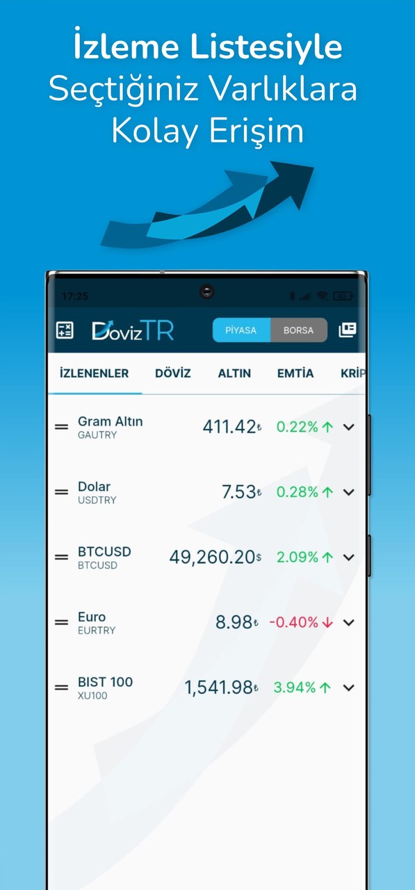 DövizTR: Altın, Döviz, Borsa,  screenshot image 7_Popularmodapk.com