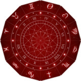 Astrology Area Natal Chart2.0.5_rowtechapk.com