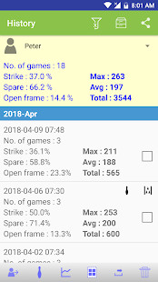 vedere messaggi conversazioni screenshot image 2_Popularmodapk.com