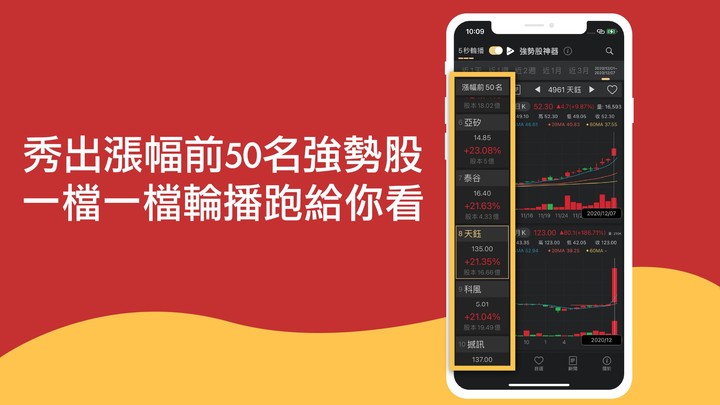 強勢股 - 強勢股神器 下一檔飆股在這裡 (強勢股 選股 漲 screenshot image 6_Popularmodapk.com