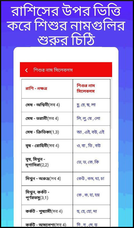 Bengali calendar 2022 বাংলা ক্যালেন্ডার  2022 screenshot image 25_Popularmodapk.com