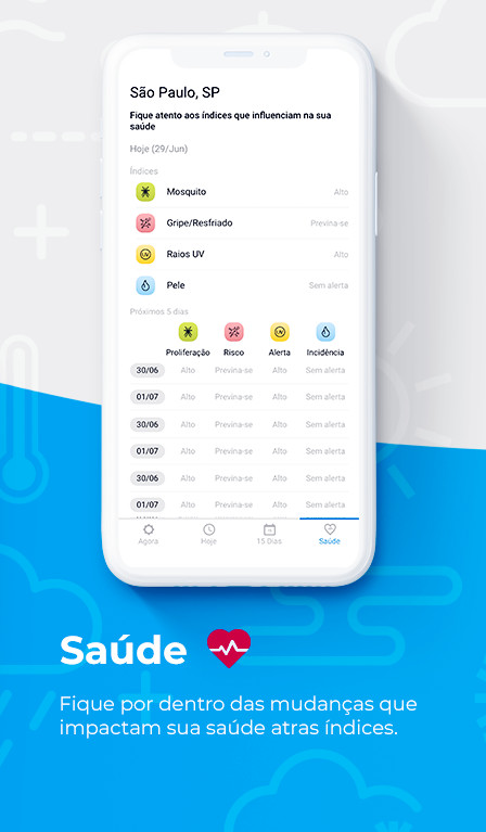 Climatempo - A melhor previsão do tempo do Brasil screenshot image 5_Popularmodapk.com