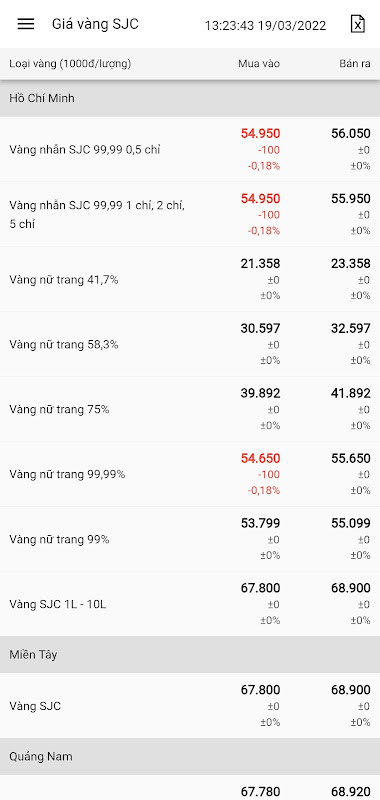 Báo Giá Vàng - Tỷ Giá Ngoại Tệ screenshot image 7_Popularmodapk.com
