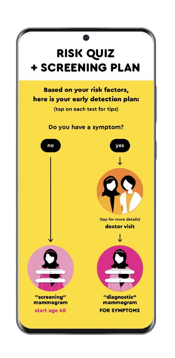 DoggeChat screenshot image 5_Popularmodapk.com