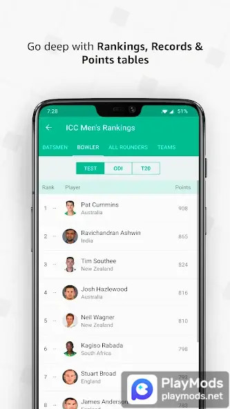 Cricbuzz<span>(Plus Unlocked)</span> screenshot image 9_Popularmodapk.com