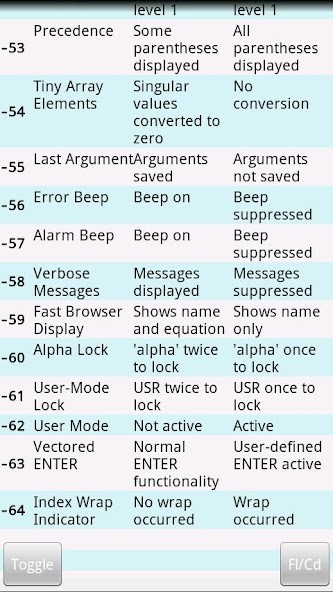 دعاء تسهيل الولادة screenshot image 5_Popularmodapk.com