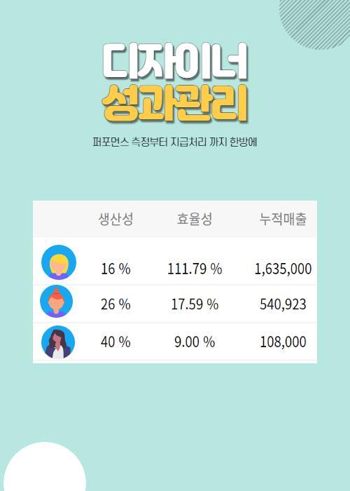 프리오-미용사 프리랜서 초단기 구인구직 (취업/운영/계약) FRIO screenshot image 4_Popularmodapk.com