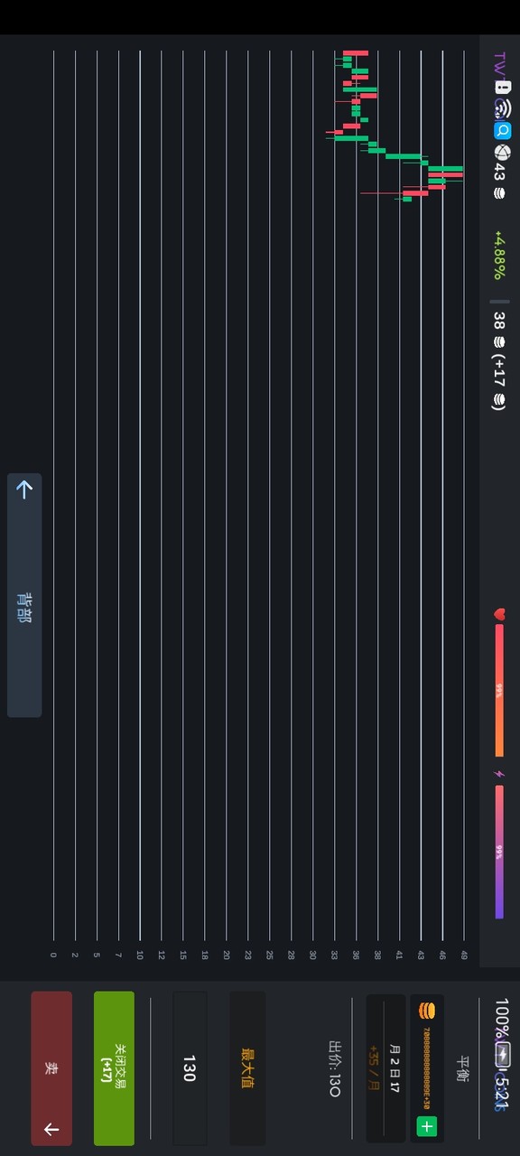 Idle Businessman Tycoon(Unlimited Money) screenshot image 6_Popularmodapk.com