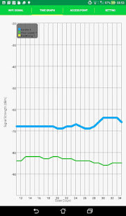 LinLi Music player, pop songs screenshot image 4_Popularmodapk.com