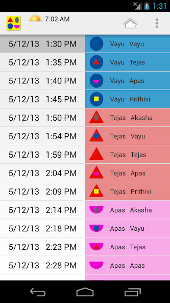 송아리당뇨 | 전문의가 만드는 당뇨 관리 앱 screenshot image 1_Popularmodapk.com