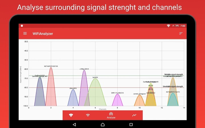 WiFi Analyzer screenshot image 18_Popularmodapk.com