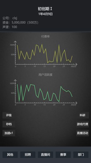 Simulate operating my live company hack version(no watching ads to get Rewards) screenshot image 19_Popularmodapk.com