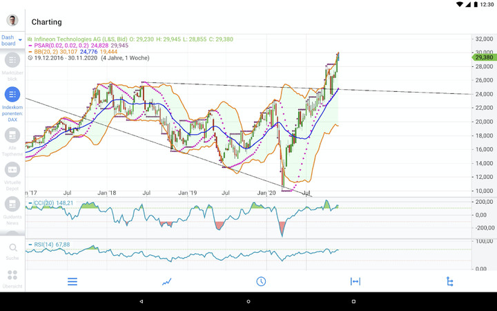 Guidants – Stocks & News screenshot image 10_Popularmodapk.com
