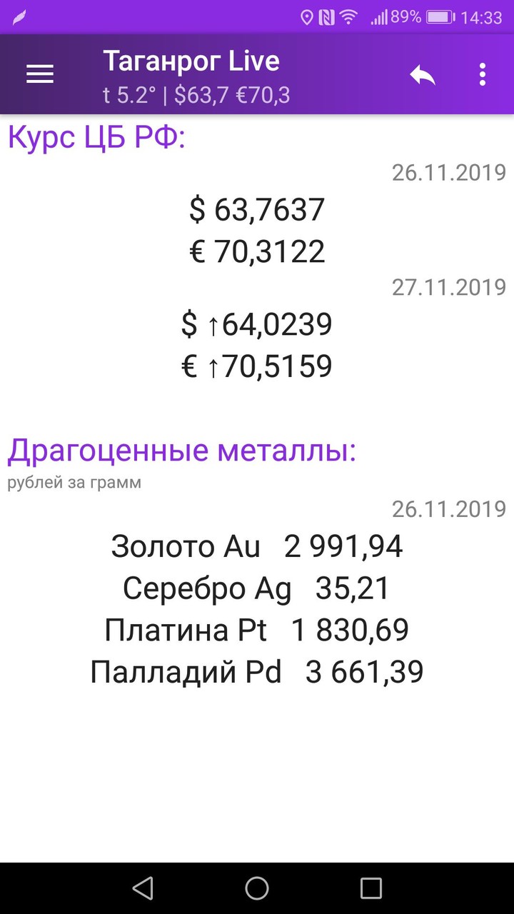 Таганрог Live screenshot image 7_Popularmodapk.com