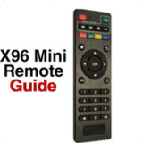 X96 Mini Remote guide1_rowtechapk.com