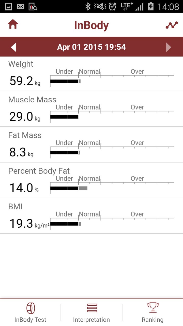 Gacha Club: Cute House<span>(Unlimited currency)</span> screenshot image 12_Popularmodapk.com