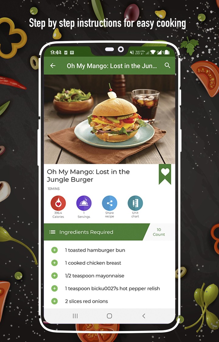 Sandwich Recipes screenshot image 6_Popularmodapk.com