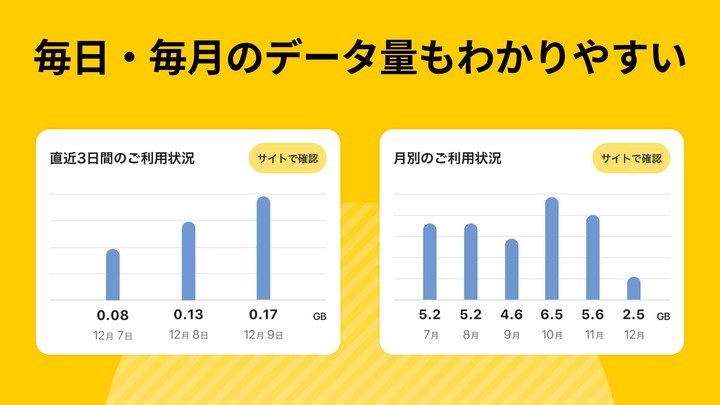My docomo - 料金・通信量の確認 screenshot image 8_Popularmodapk.com