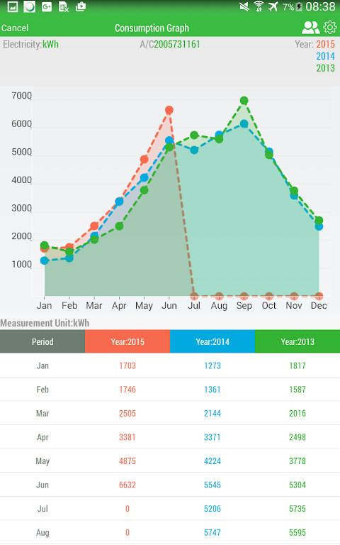 XROUND MyTune screenshot image 22_Popularmodapk.com