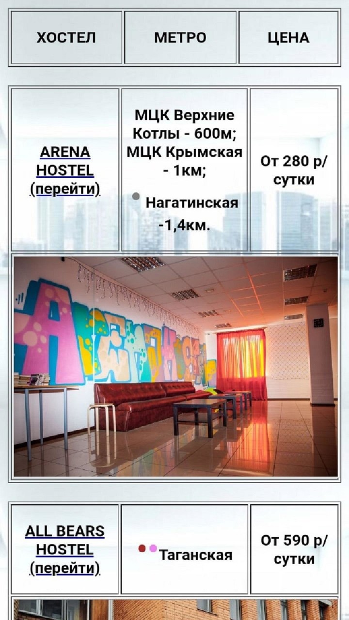 Хостел.МСК screenshot image 5_Popularmodapk.com