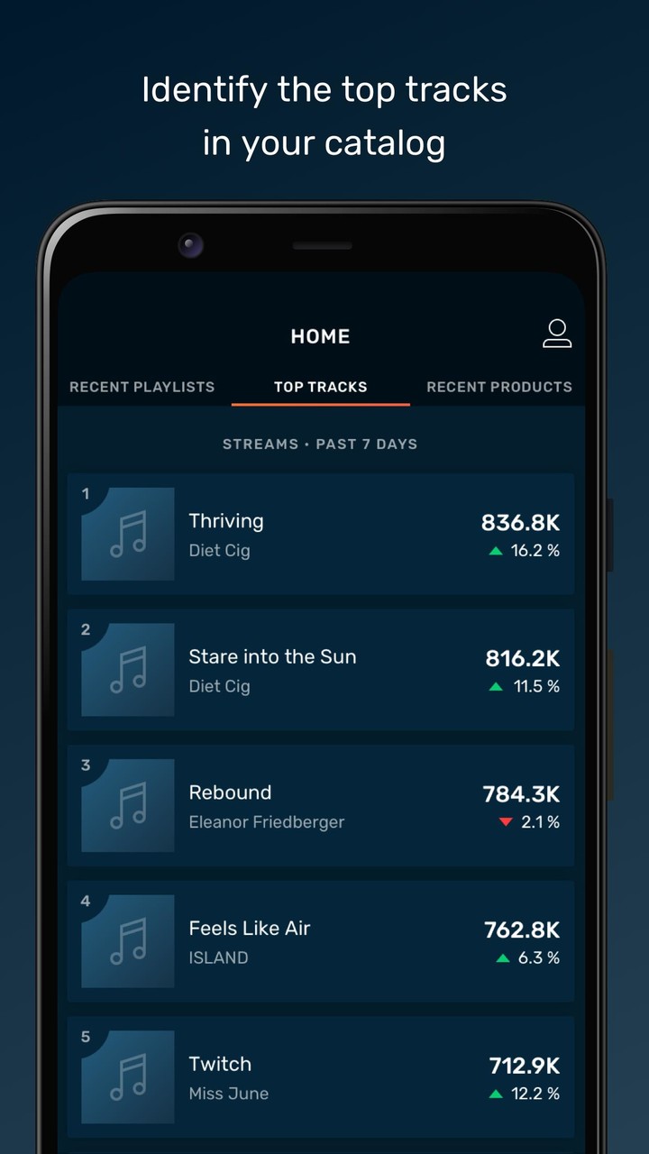 OrchardGo screenshot image 9_Popularmodapk.com