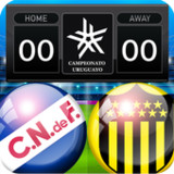 Campeonato Uruguayo Juego1.7_rowtechapk.com