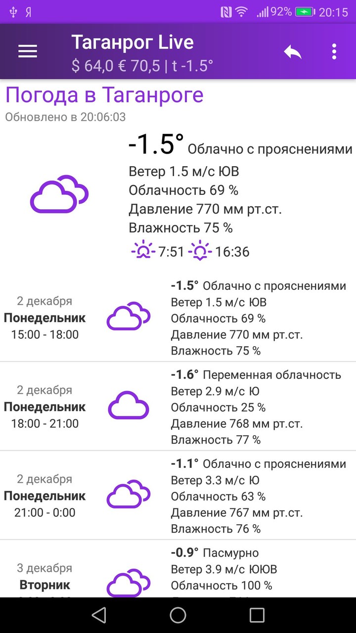 Таганрог Live screenshot image 8_Popularmodapk.com