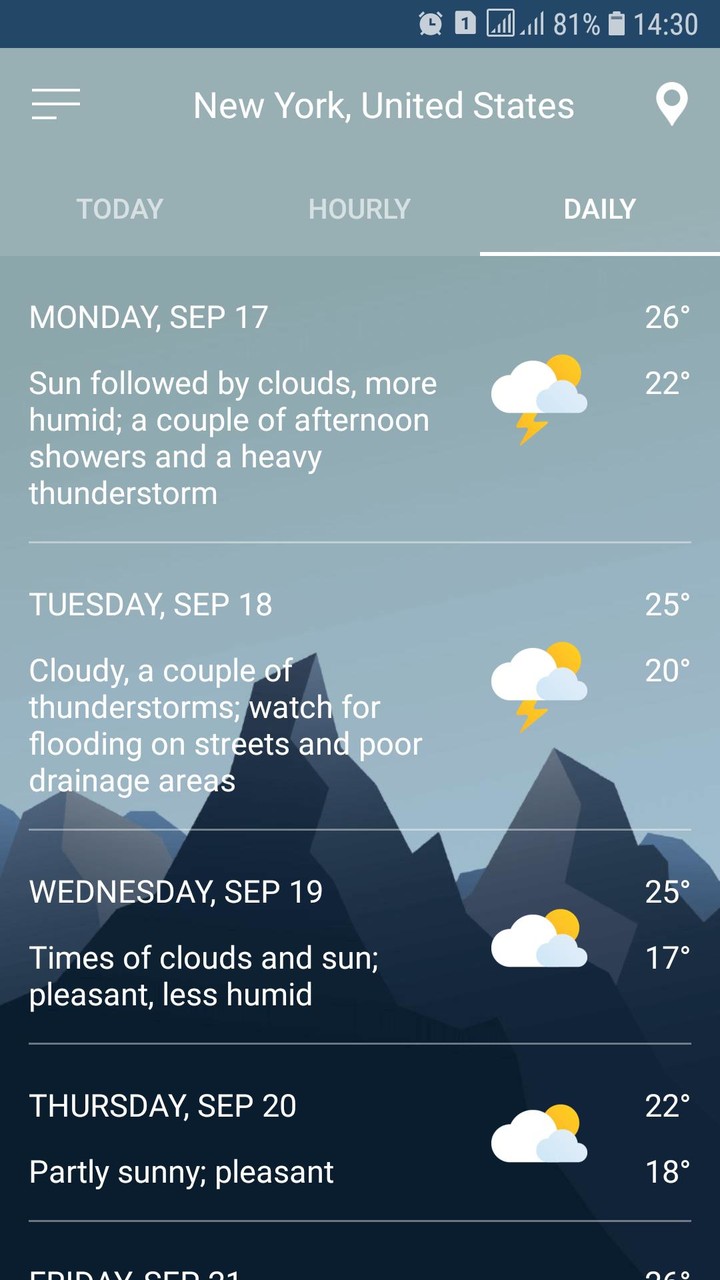 Weather Forecast screenshot image 13_Popularmodapk.com