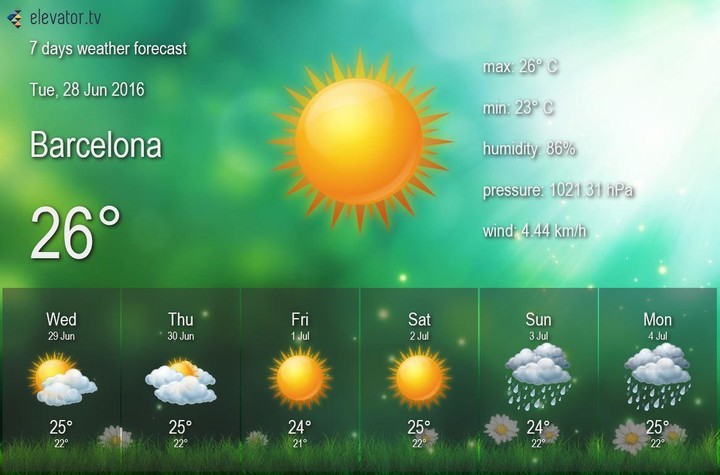 Real Car Parking 2<span>(Unlimited Money)</span> screenshot image 17_Popularmodapk.com