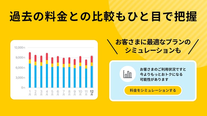 My docomo - 料金・通信量の確認 screenshot image 9_Popularmodapk.com