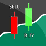 Forex Signals-Live Buy/sell3.2.2_rowtechapk.com