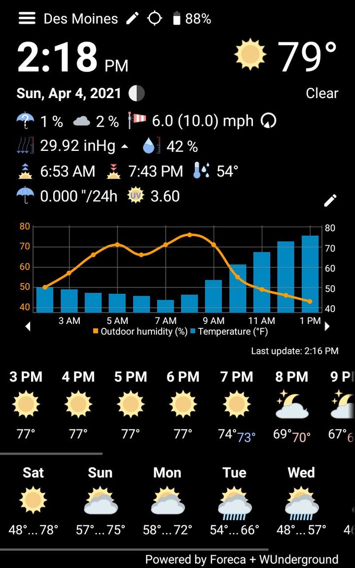 WhatWeather - Weather Station screenshot image 21_Popularmodapk.com