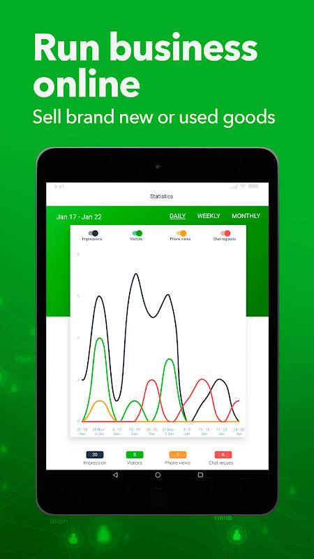 دعاء الزهراء لقضاء الحوائج screenshot image 20_Popularmodapk.com