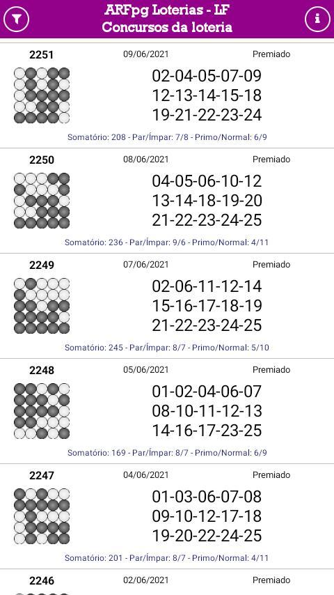 Big Food Troisdorf screenshot image 3_Popularmodapk.com