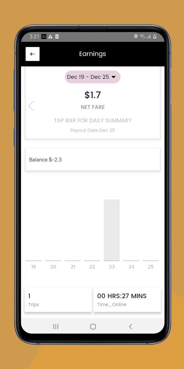 形状后卫破解版<span>(mod)</span> screenshot image 12_Popularmodapk.com