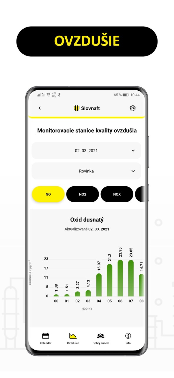 Sused Slovnaft screenshot image 4_Popularmodapk.com