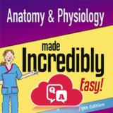 Anatomy & Physiology MIE NCLEX4.7.1_rowtechapk.com