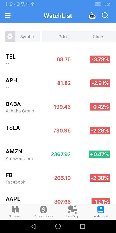 Kuahoo stock - Free Penny Stock Screener & Alert screenshot image 2_Popularmodapk.com