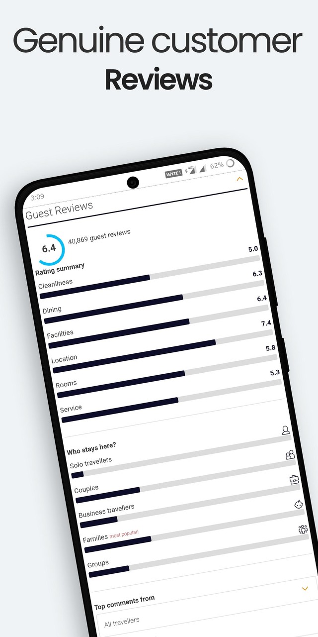 Cheap Hotels・Hotel Booking App screenshot image 6_Popularmodapk.com