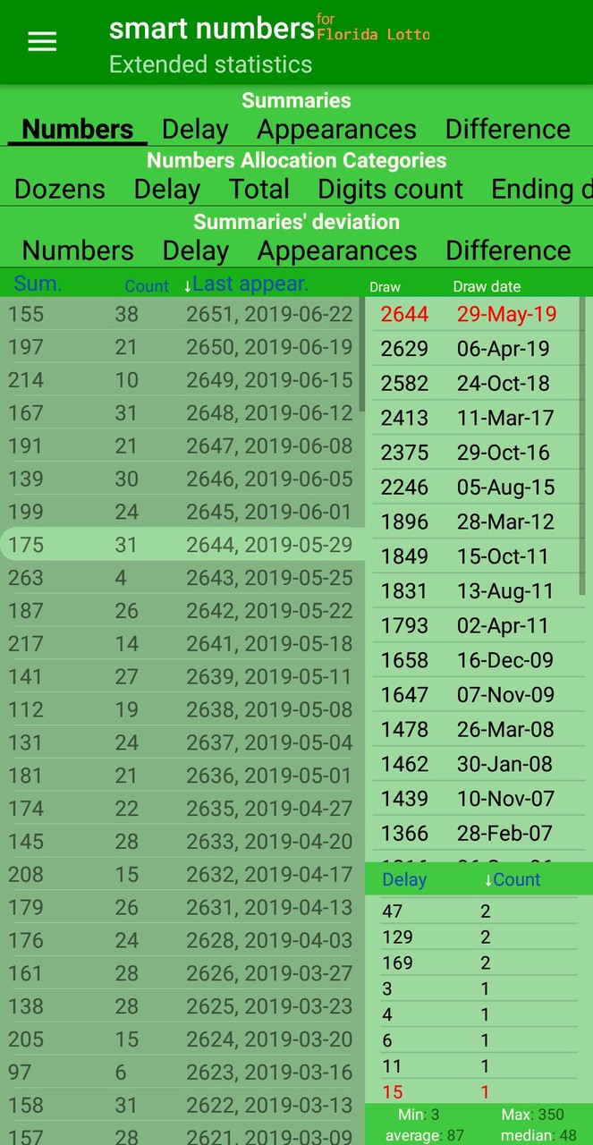 smart numbers for Florida Lotto screenshot image 8_Popularmodapk.com